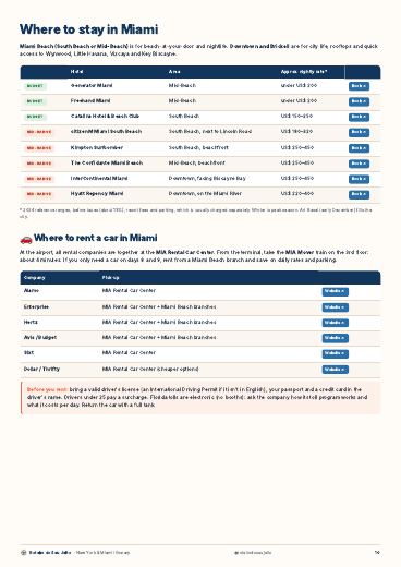 Page 10: Miami hotels and car rental