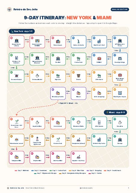 First page of the guide: illustrated map with all 38 stops